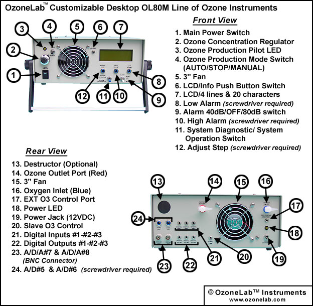 OL80M Illustrated Picture