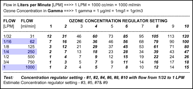 how-many-ml-is-1-cc